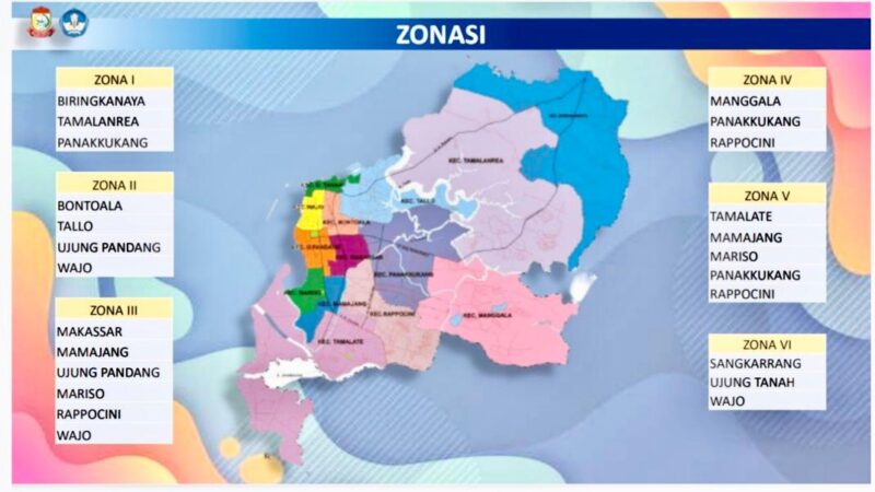 Penerimaan Peserta Didik Baru (PPDB) Tahun 2022, Terbagi Atas 6 Zona.