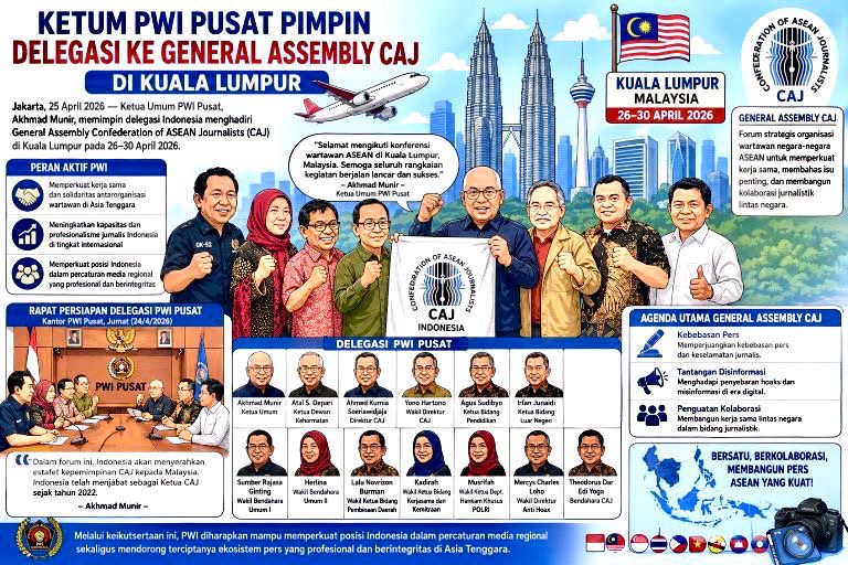 Ketua Umum Persatuan Wartawan Indonesia (PWI) Pusat, Akhmad Munir, memimpin langsung utusan Indonesia dalam menghadiri kegiatan Majelis Umum Konfederasi Jurnalis ASEAN (CAJ) yang akan berlangsung di Malaysia pada 26–30 April 2026.